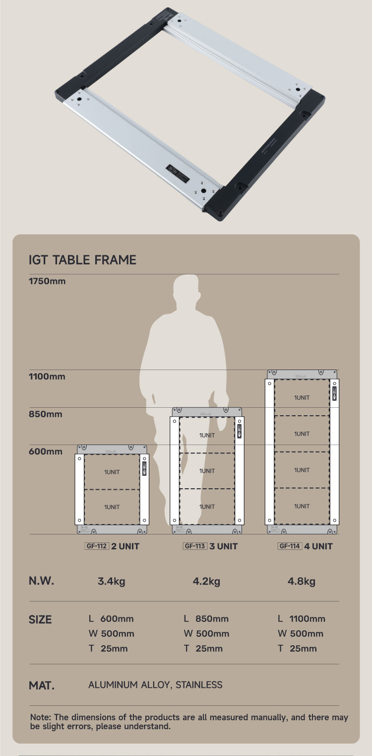 3-Unit IGT Frame – Stanluck, Inc.